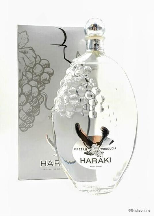 Raki Haraki